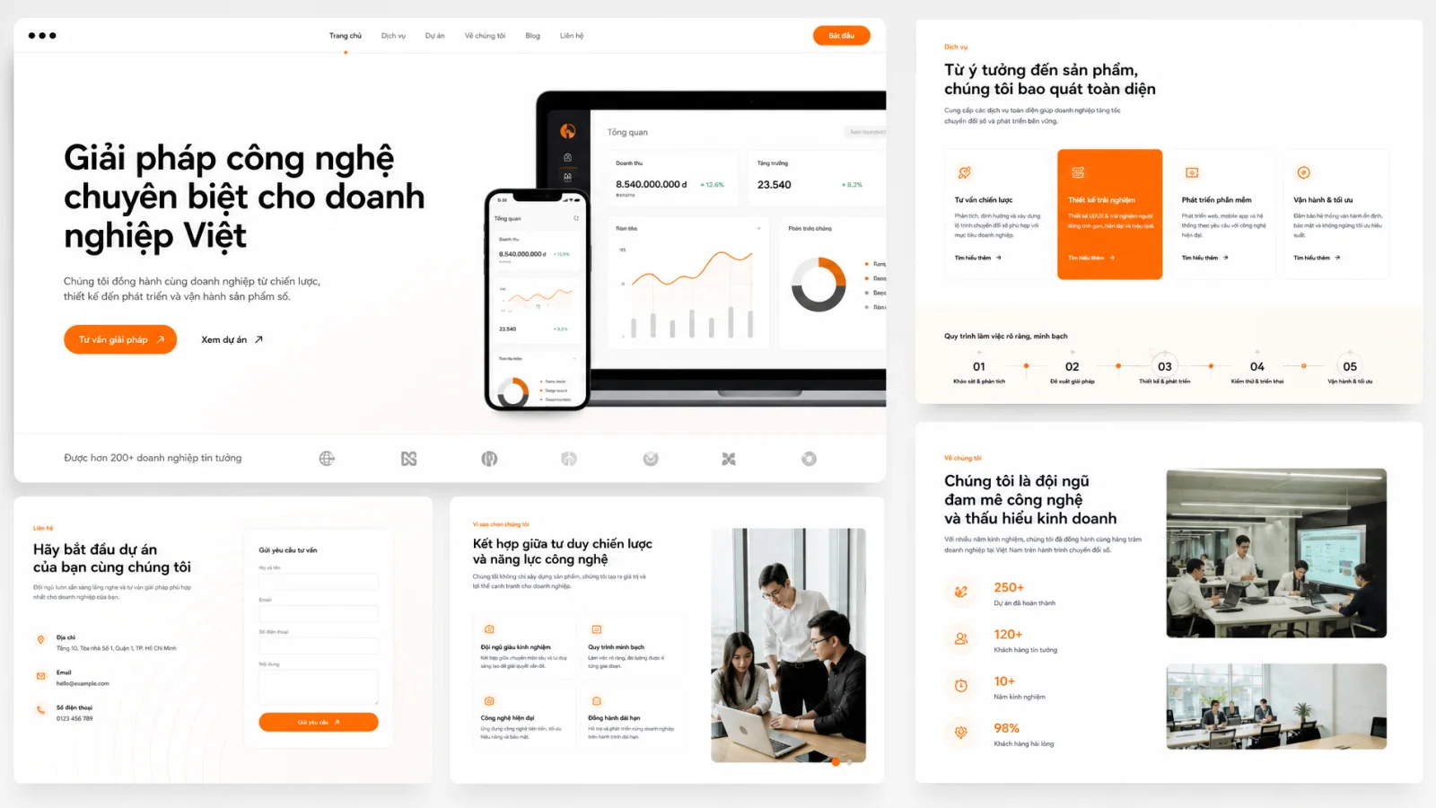 Website doanh nghiệp BrandOS với hệ thống trang thương hiệu
