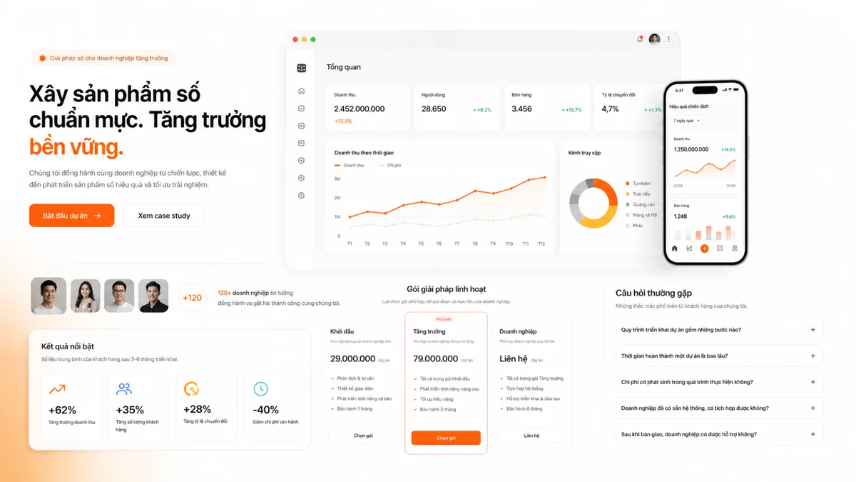 Landing page chiến dịch LaunchPro với CTA nổi bật
