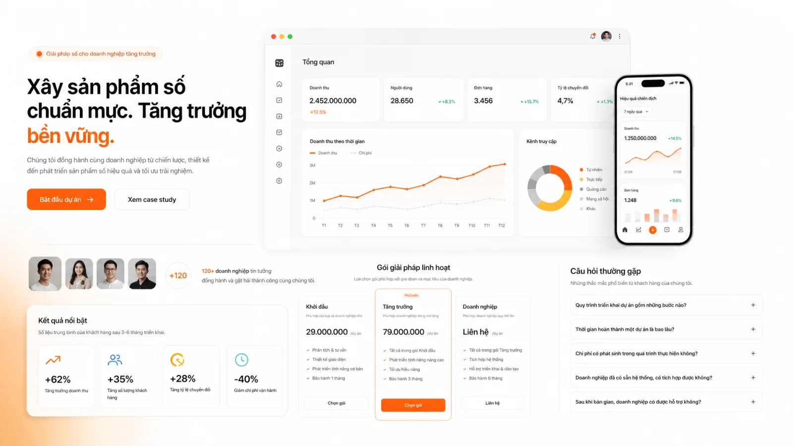 Preview landing page campaign