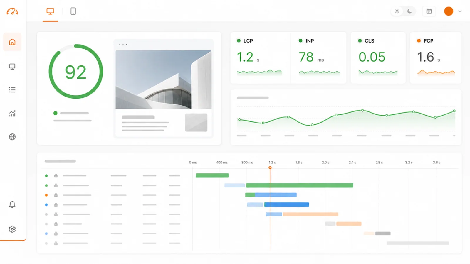 Tối ưu hiệu năng website và chỉ số Core Web Vitals